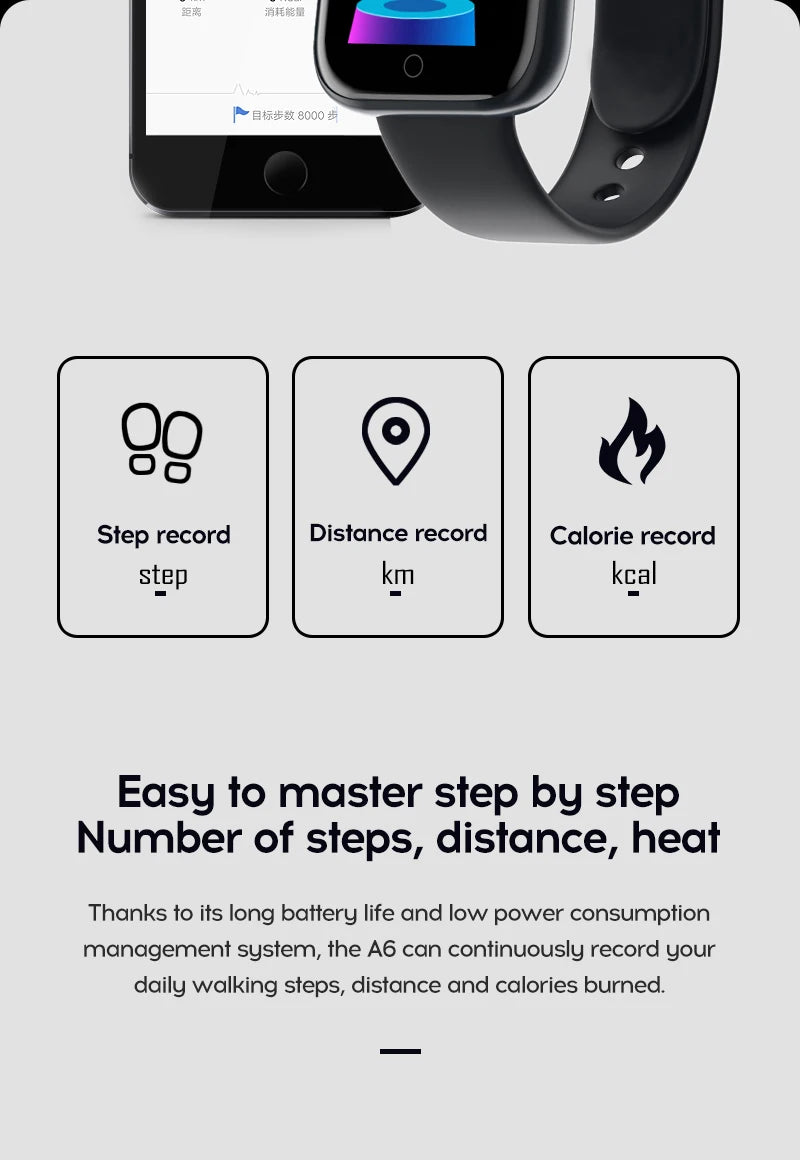 Bluetooth Smart Watch for Men and Women