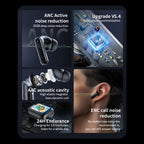 Wireless ANC Bluetooth 5.4 Hi-Fi Stereo Headphones with LED Touch Screen – Waterproof Noise Cancelling Earphones