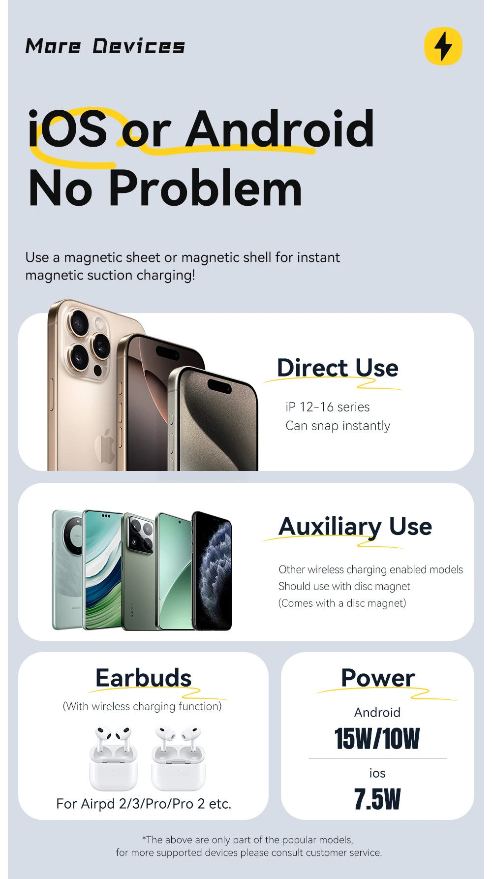 Essager Magnetic Wireless Charger with Holder – 15W Fast Charging for iPhone 17/16/15/14 Pro Max