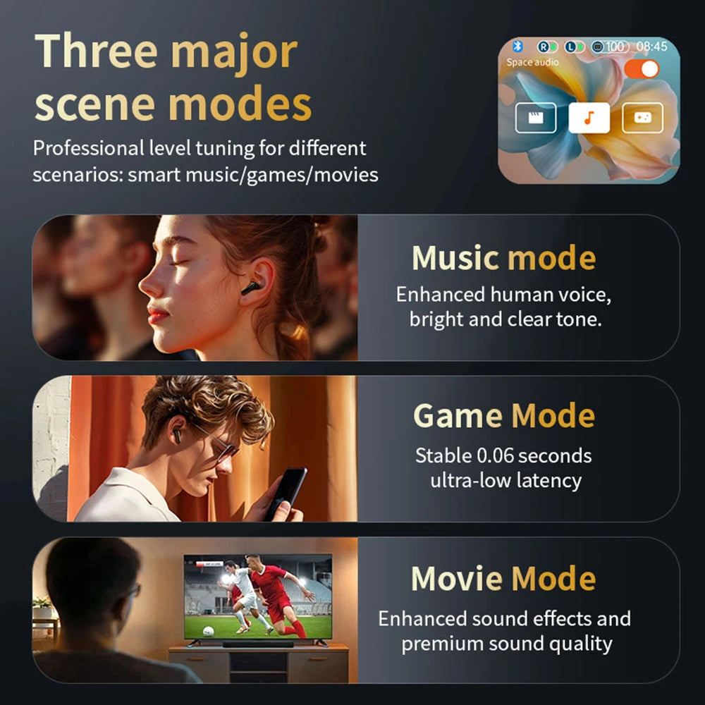 Wireless ANC Bluetooth 5.4 Hi-Fi Stereo Headphones with LED Touch Screen – Waterproof Noise Cancelling Earphones