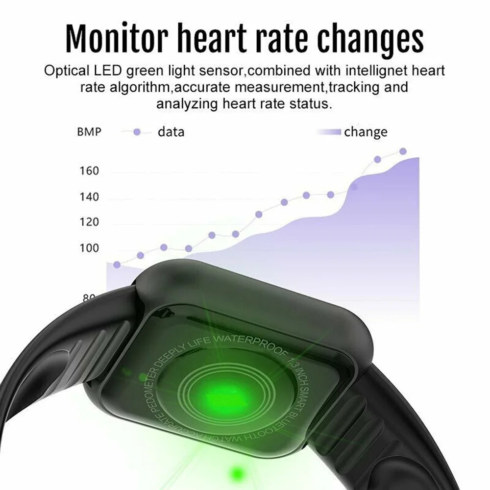 Bluetooth Smart Watch for Men and Women